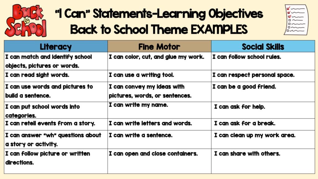 I-can-statements-special-education