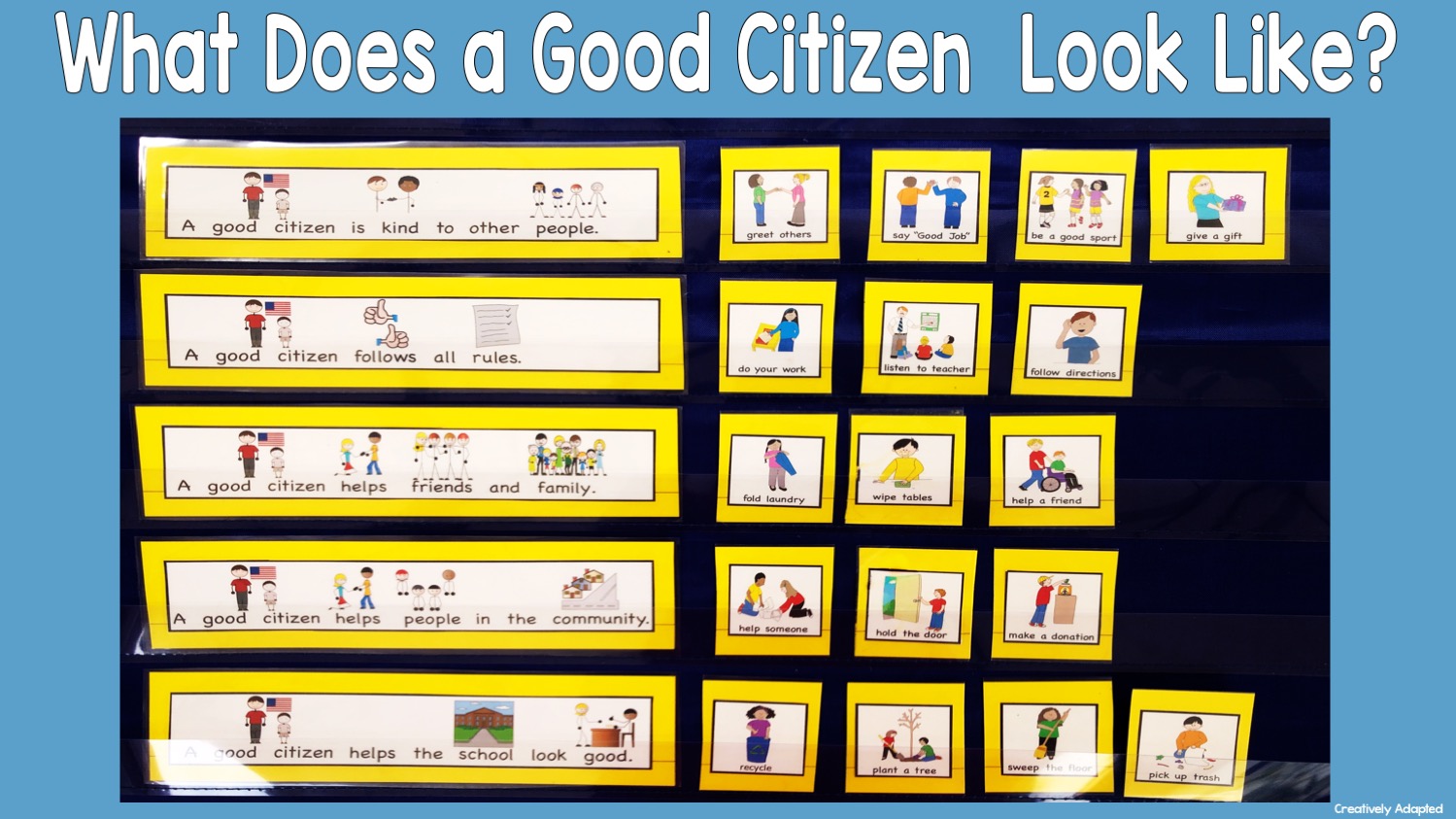 What Does a Good Citizen Look Like? citizenship attributes picture sort